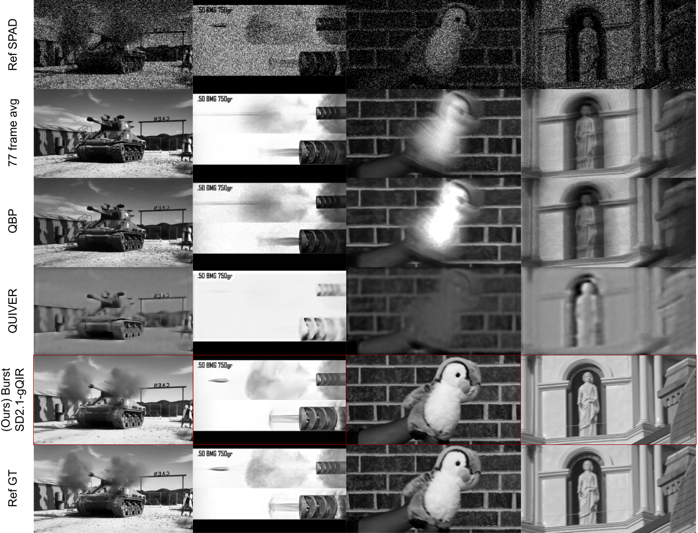 Monochrome Burst and comparisons with existing baselines.