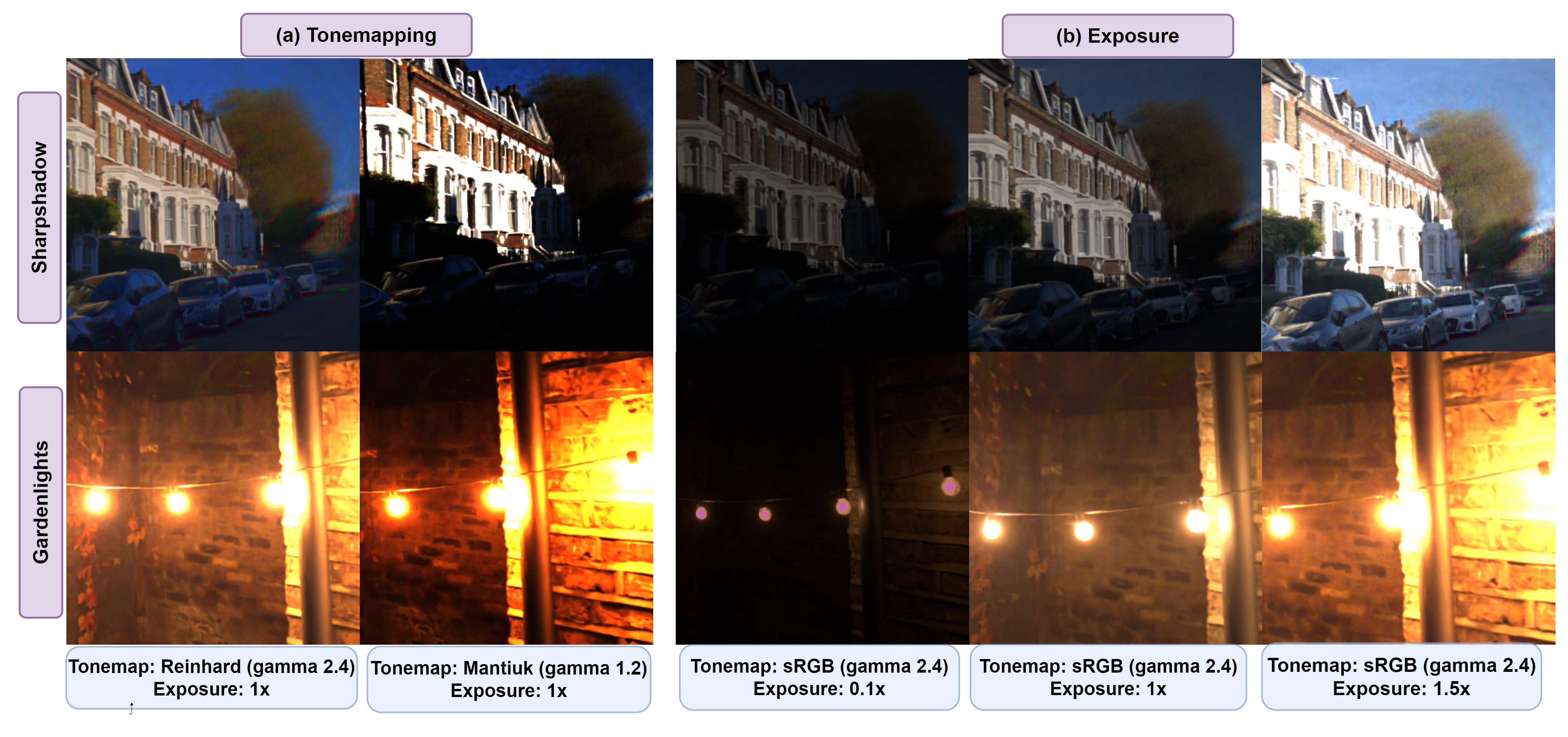 Custom Tonemapping and Exposure Control.